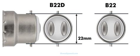 difference between b22 and b22d.